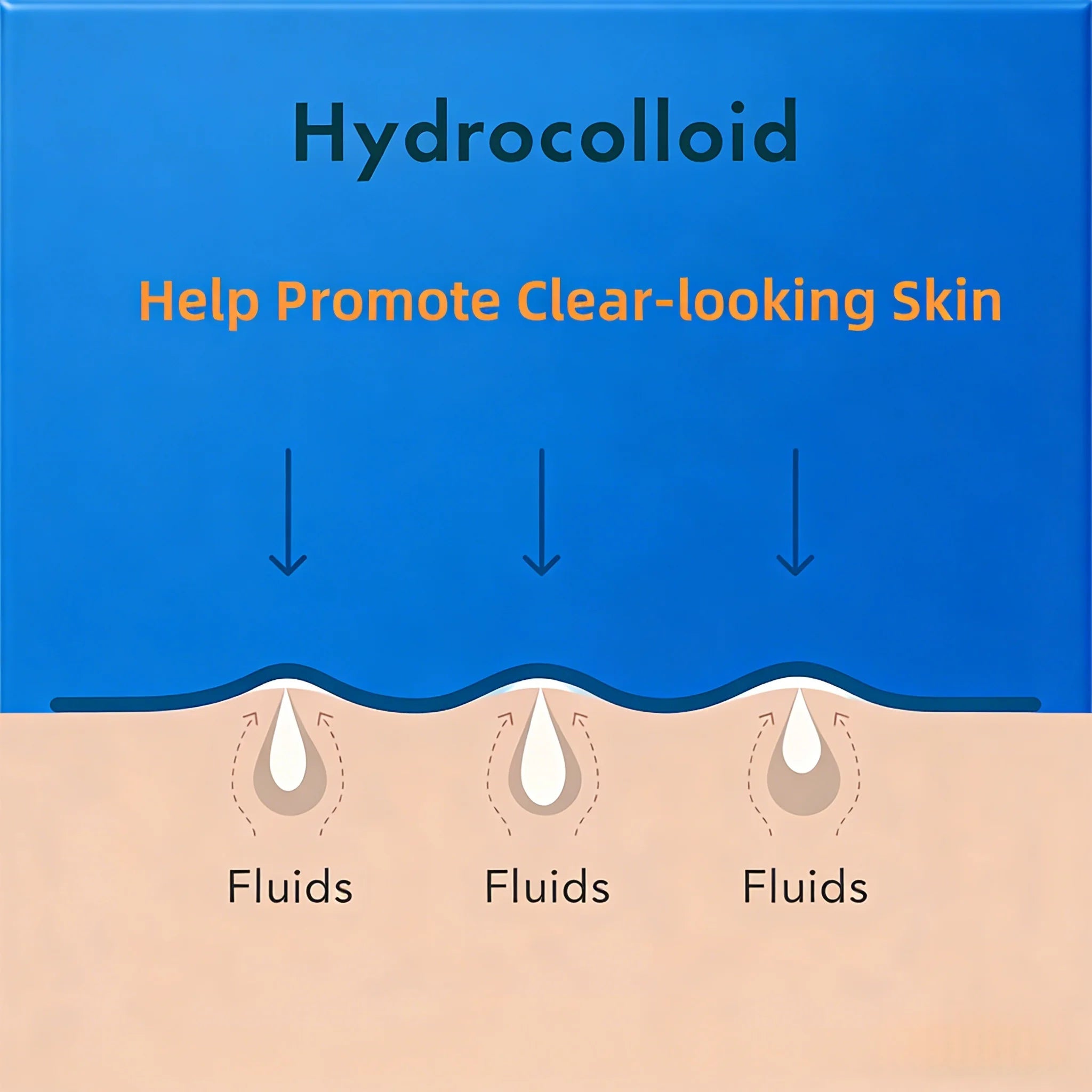 360-Piece Acne Patches with Tea Tree Oil - Fragrance-Free, Suitable for All Skin Types, Covers Blemishes & Deep Cleansing